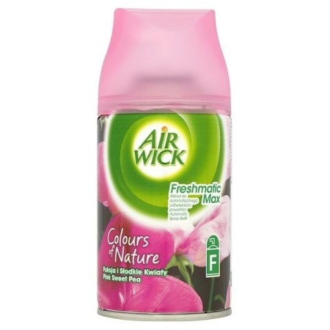 AIR WICK wkład do odświeżacza 250ml Soczyste Owoce Leśne 55191